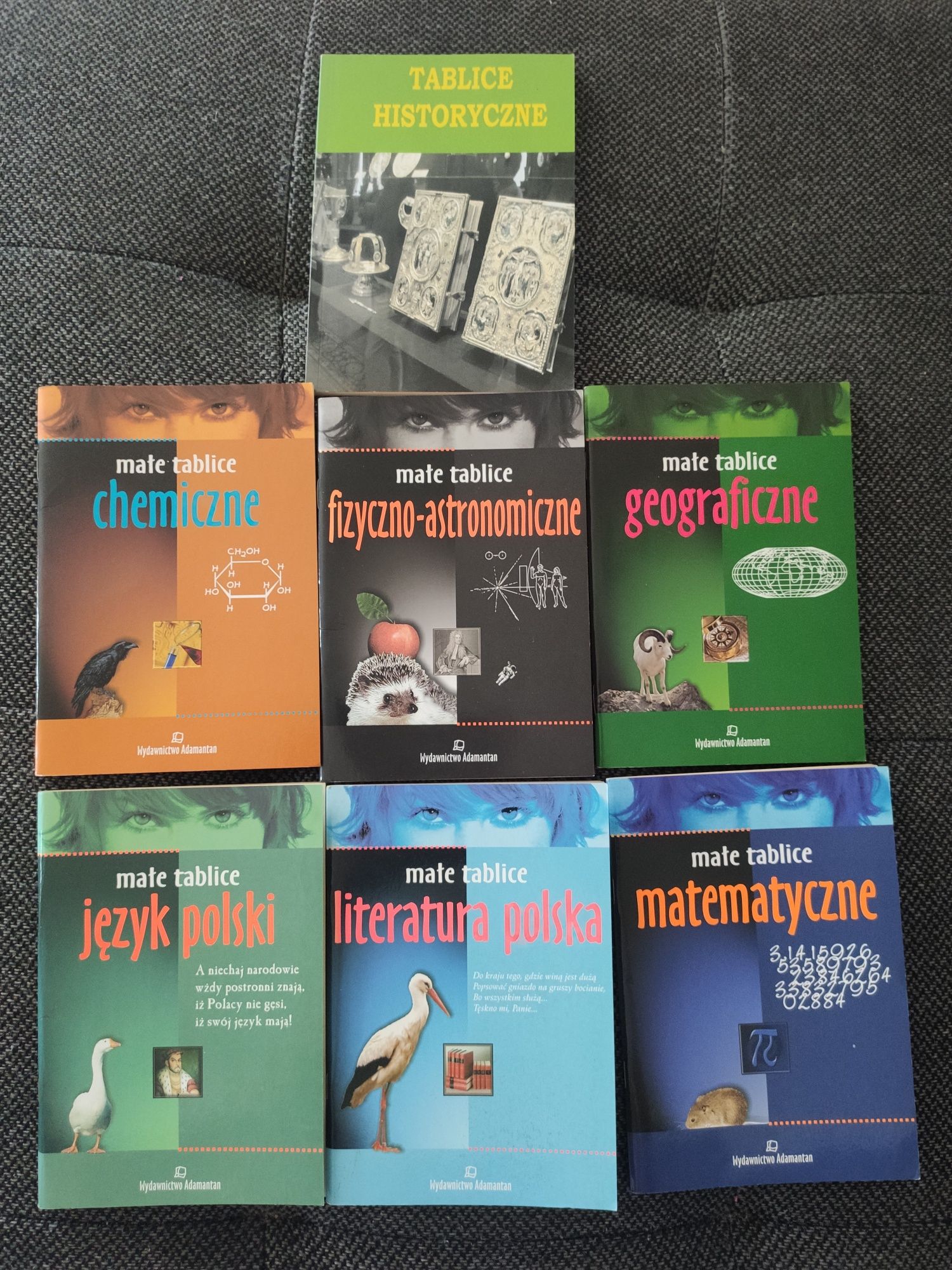 Małe tablice ściągi z przedmiotów