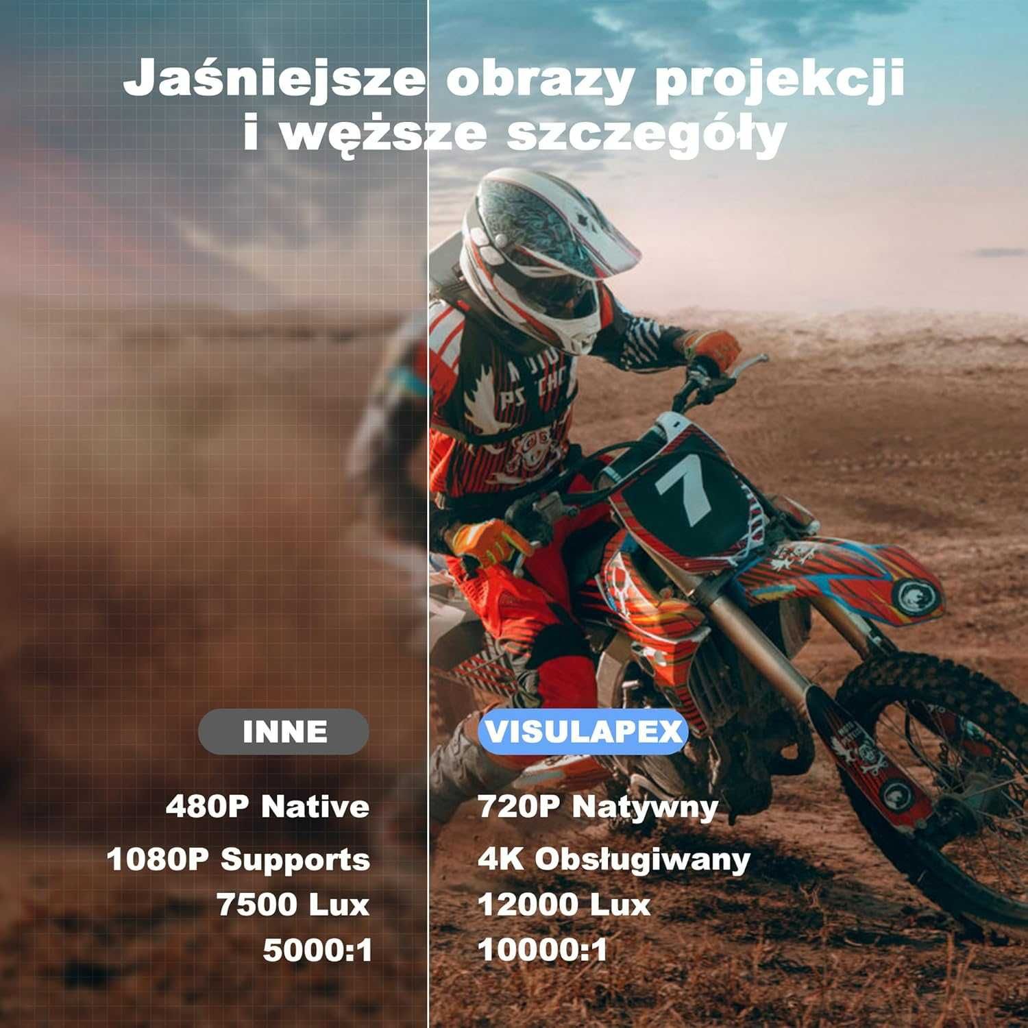 Mini Projektor Android 11, VISULAPEX V12pro Obsługą 4K 12000Lux Wifi 6