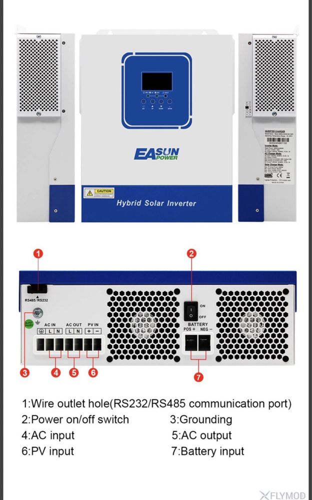 Гібридний сонячний інвертор EASUN 4KW 24V 100А з WiFi