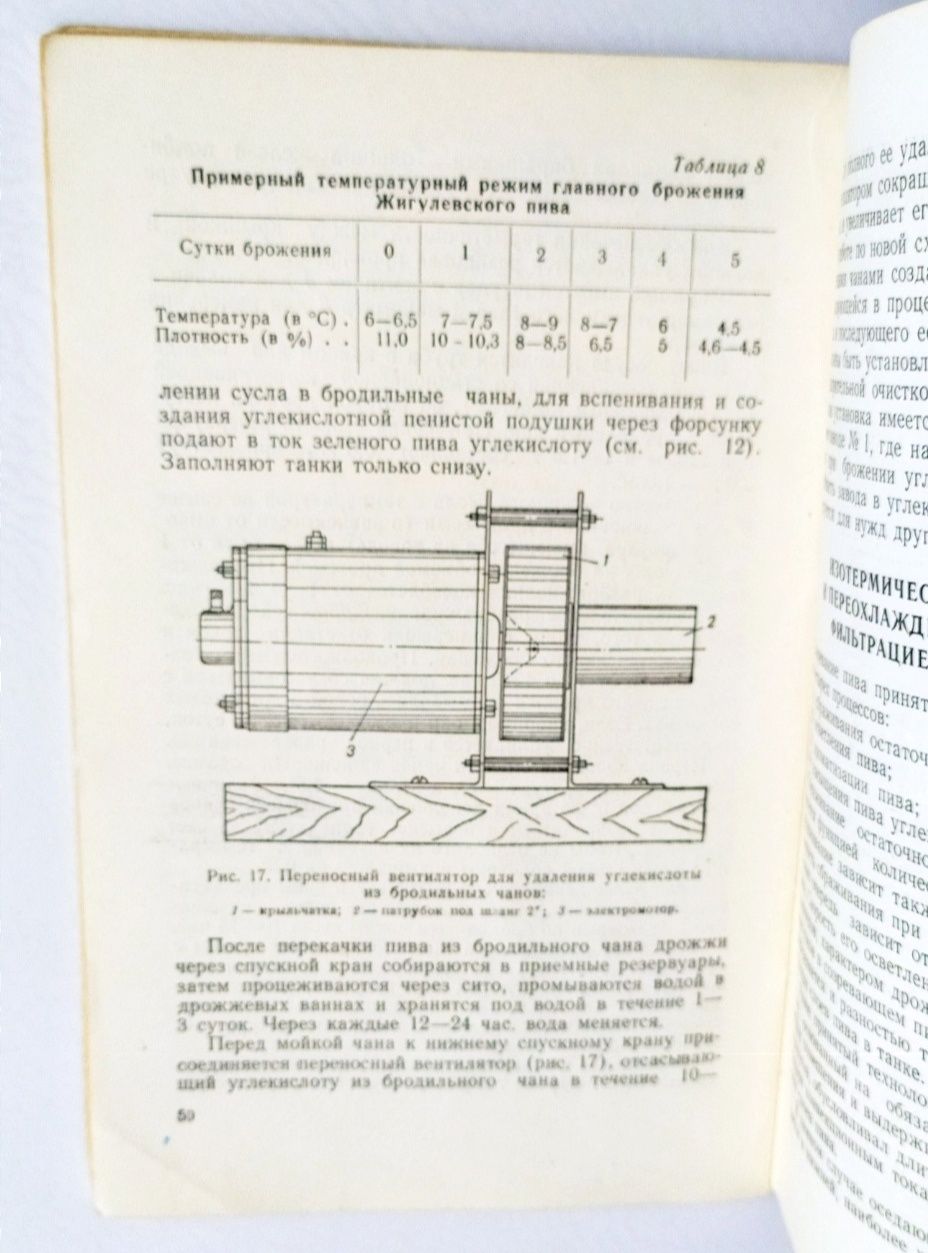 ПИВОВАРЕНИЕ производство пива технологические схемы производства крафт