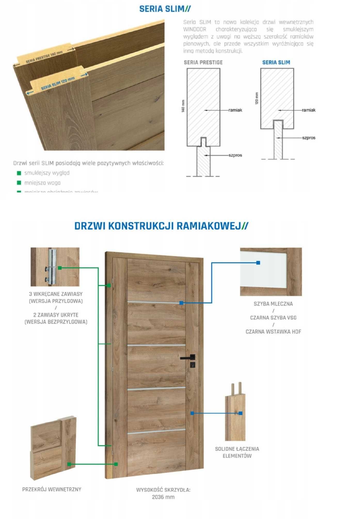 Drzwi wewnętrzne Windoor Prim CZARNA WSTAWKA z ościeżnicą  czarną HIT