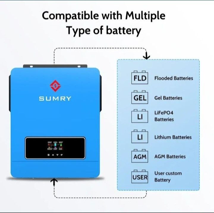 Гібридний сонячний інвертор 6.2KVA 6KW 48V