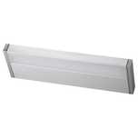 Lampa IKEA LED Polka