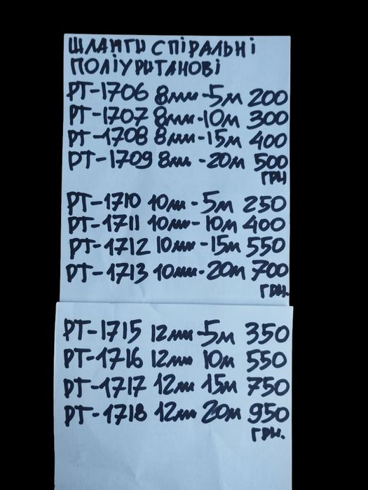 Ківш хопер штукатурний пневматичний стеля й стіни INTERTOOL PT-0406