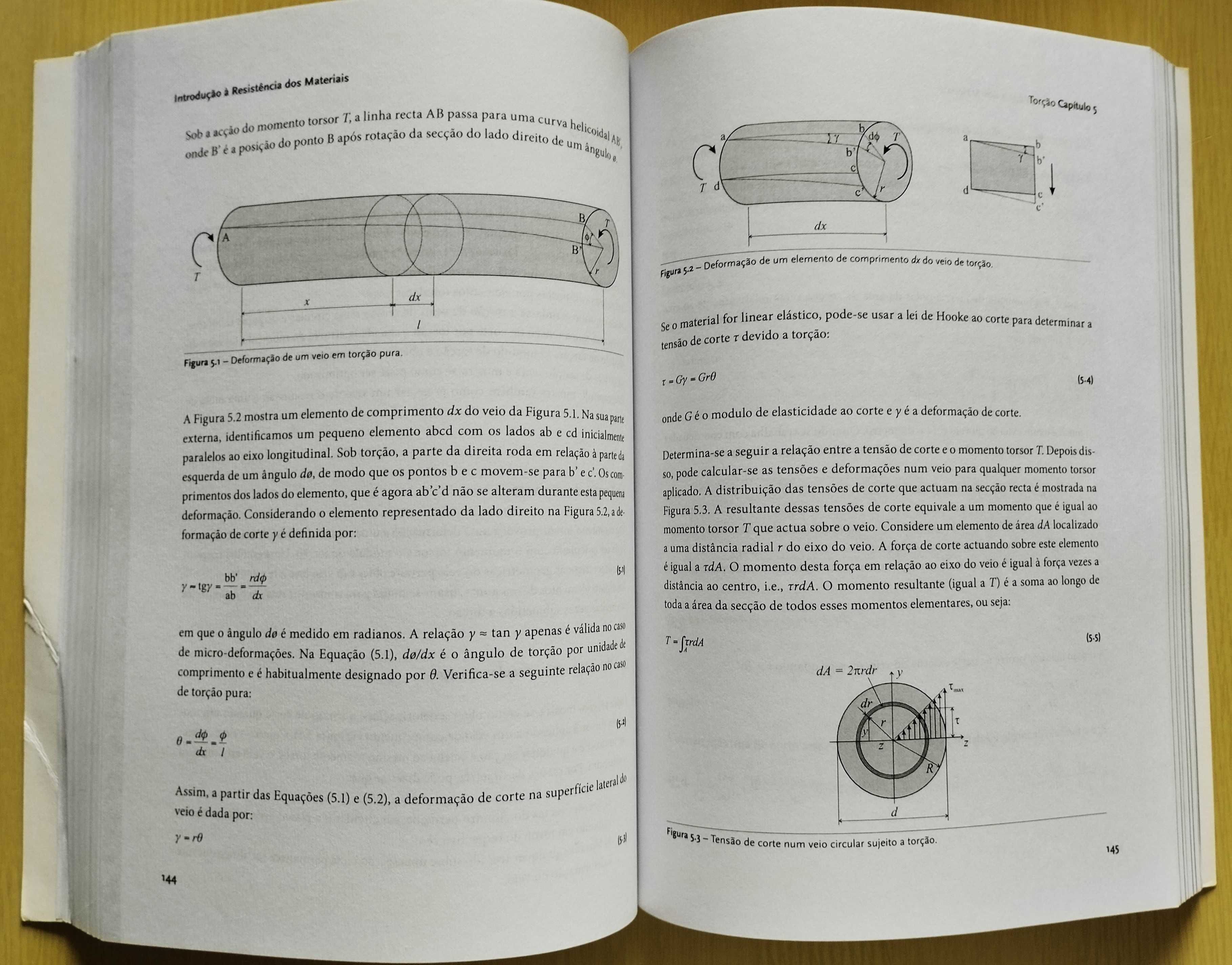 Introdução à Resistência dos Materiais de Lucas Filipe M. da Silva