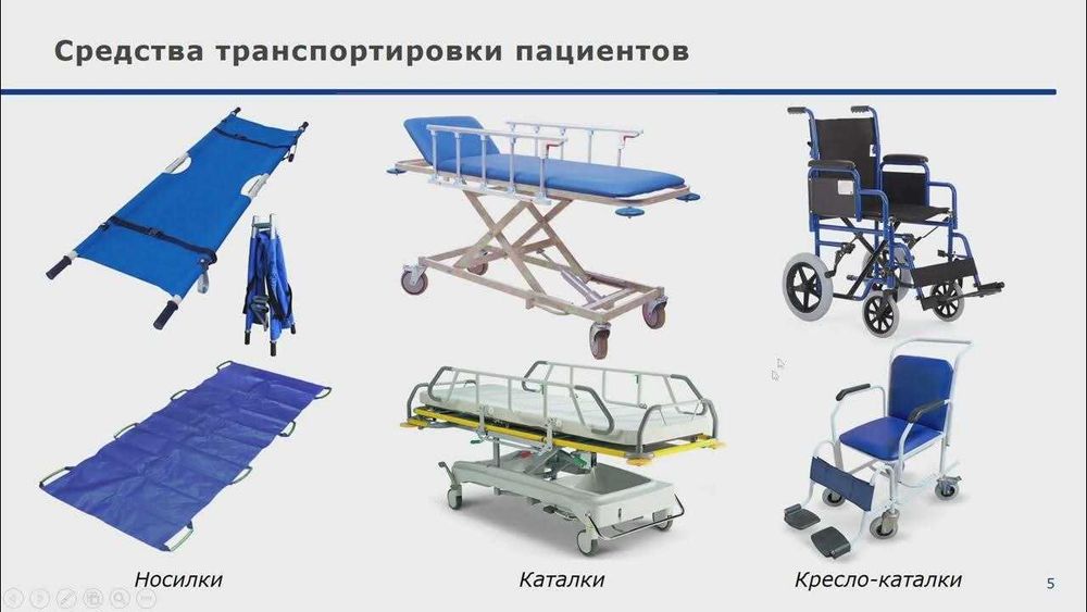 Перевозка лежачих и сидячих больных,инвалидов/Подьем и спуск с этажей