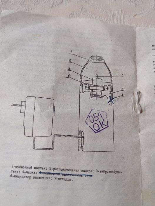 Інгалятор ультразвуковий ИУИП-1.
