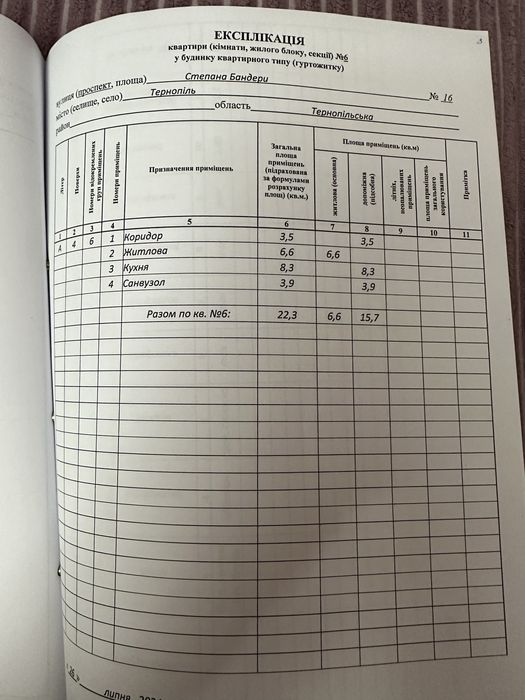 Продам однокімнатну квартиру, вул. С. Бандери 16/2, центральна частина
