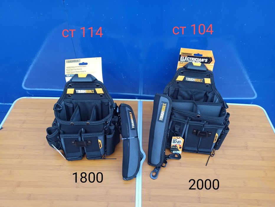 TOUGHBUILT  підсумки