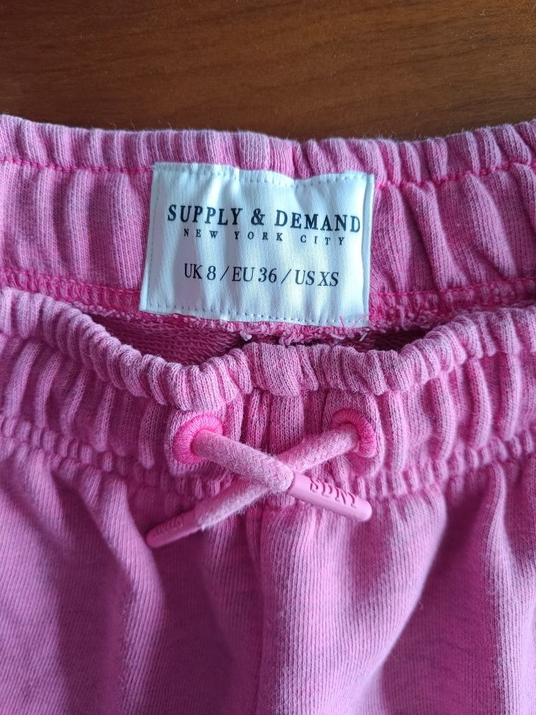 Joggers Supply & Demand