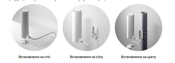 Точка доступу Ubiquiti UniFi FlexHD (UAP-FlexHD) Wi-Fi 5 вулична