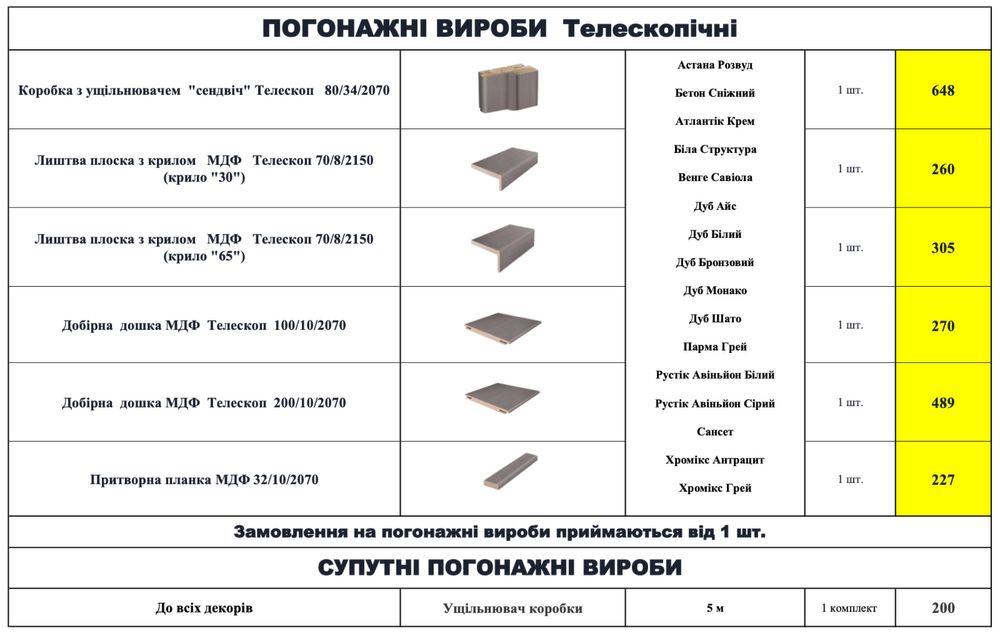Двері міжкімнатні