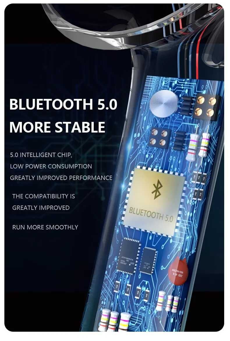 Auscultadores Auriculares Bluetooth 5.0 Fones Stereo sem Fios i7Mini