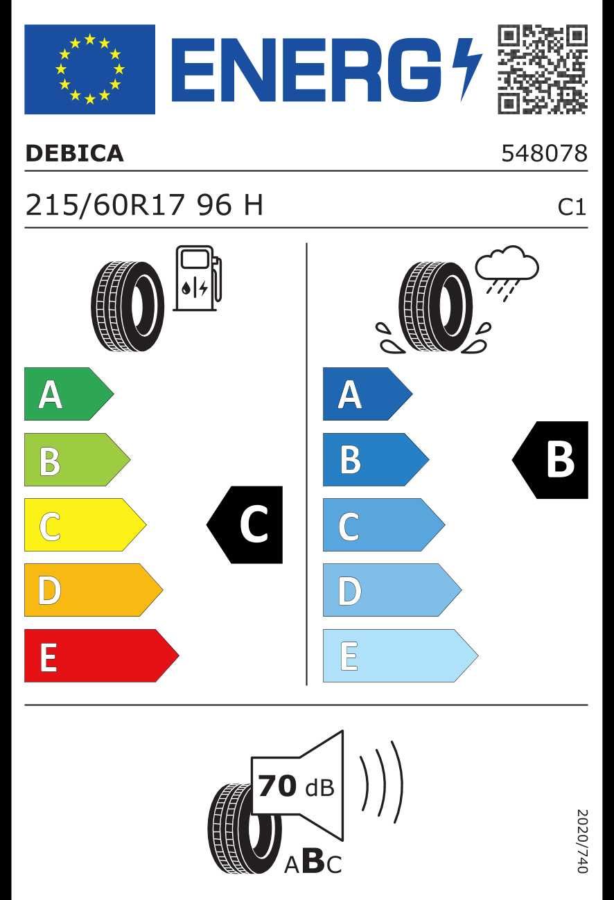 2szt. nowe opony letnie 215/60R17 Dębica Presto HP2 W-wa