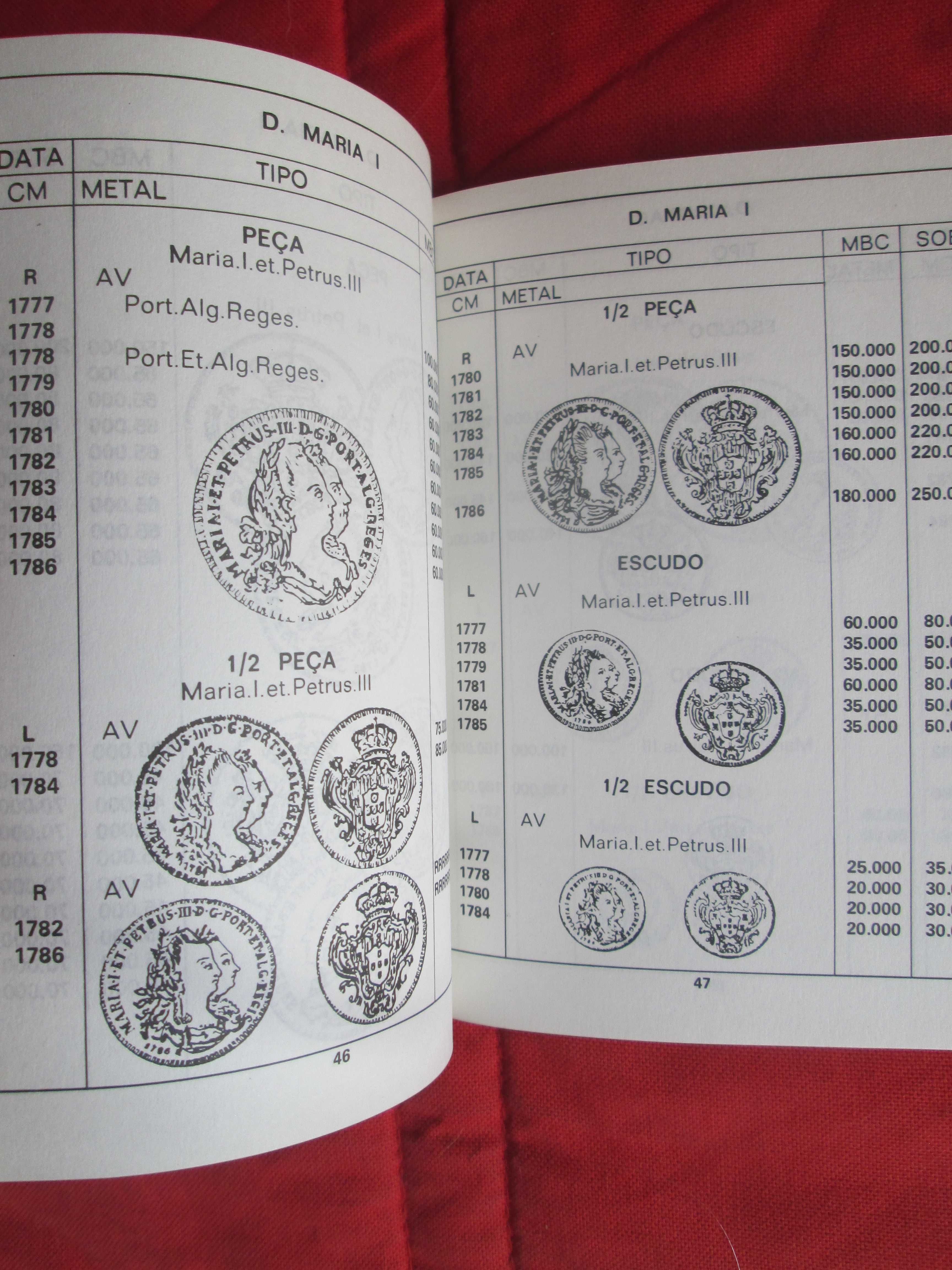 Catálogo de Numismática - Monarquia, República e Ex-Ultramar Português
