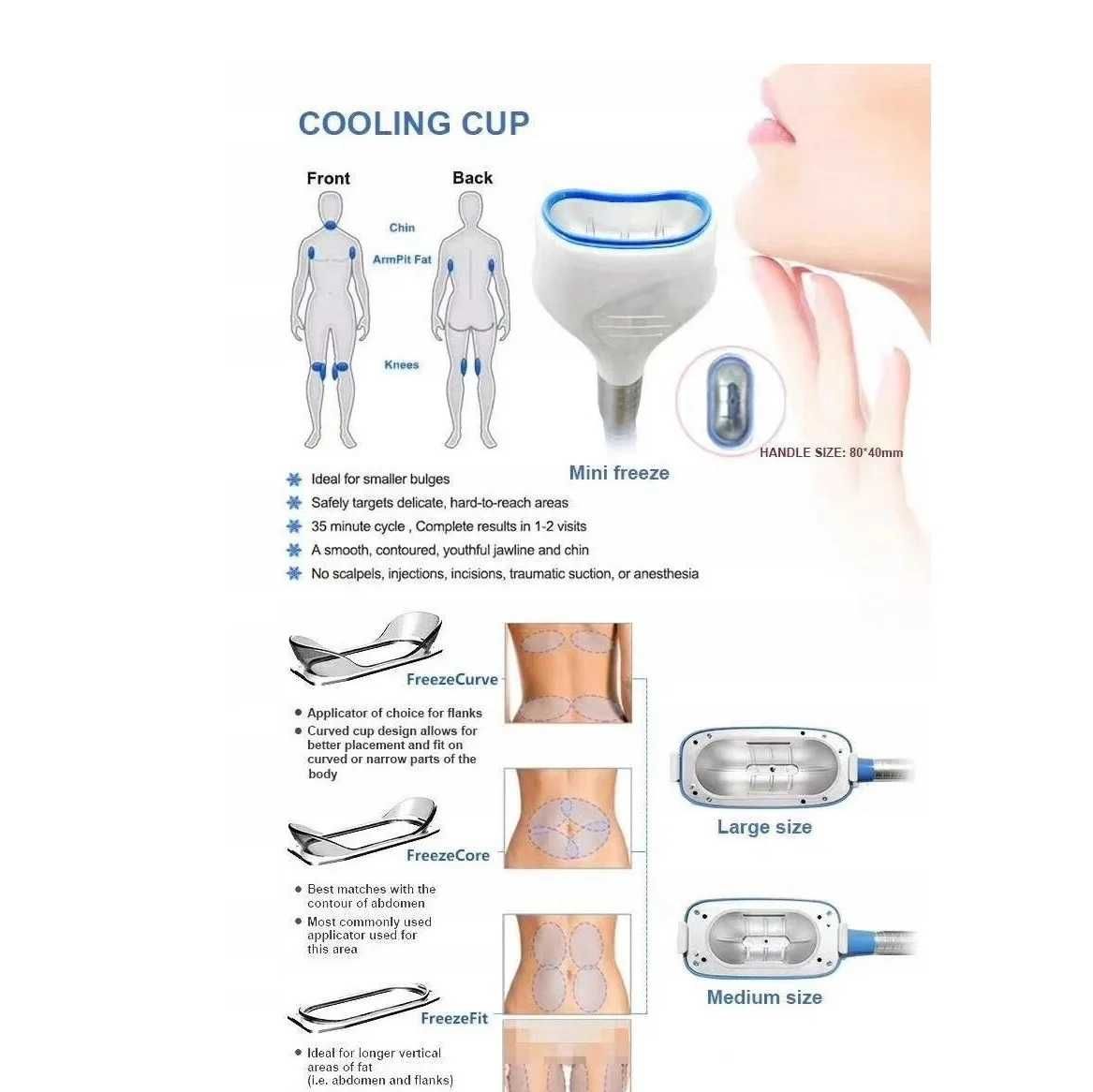Kriolipoliza Cold Angle 360 – 5 głowic cryo RF lipolaser liposukcja