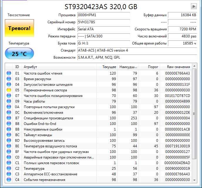 Рабочий жёсткий диск Seagate 320 Гб 2,5