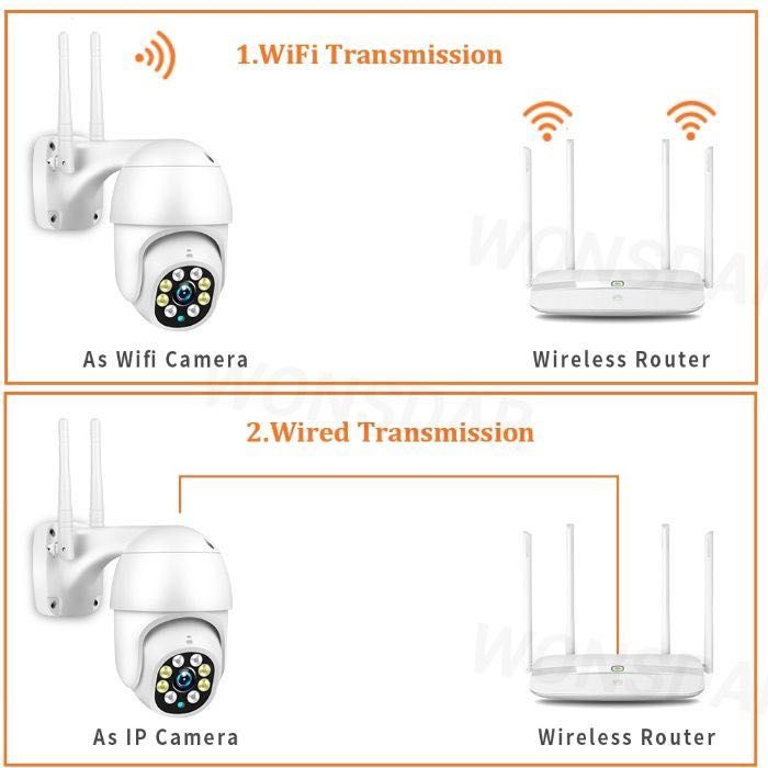 Câmera Vídeo Vigilância WIFI 5MP • Rotativa Exterior • Auto Tracking