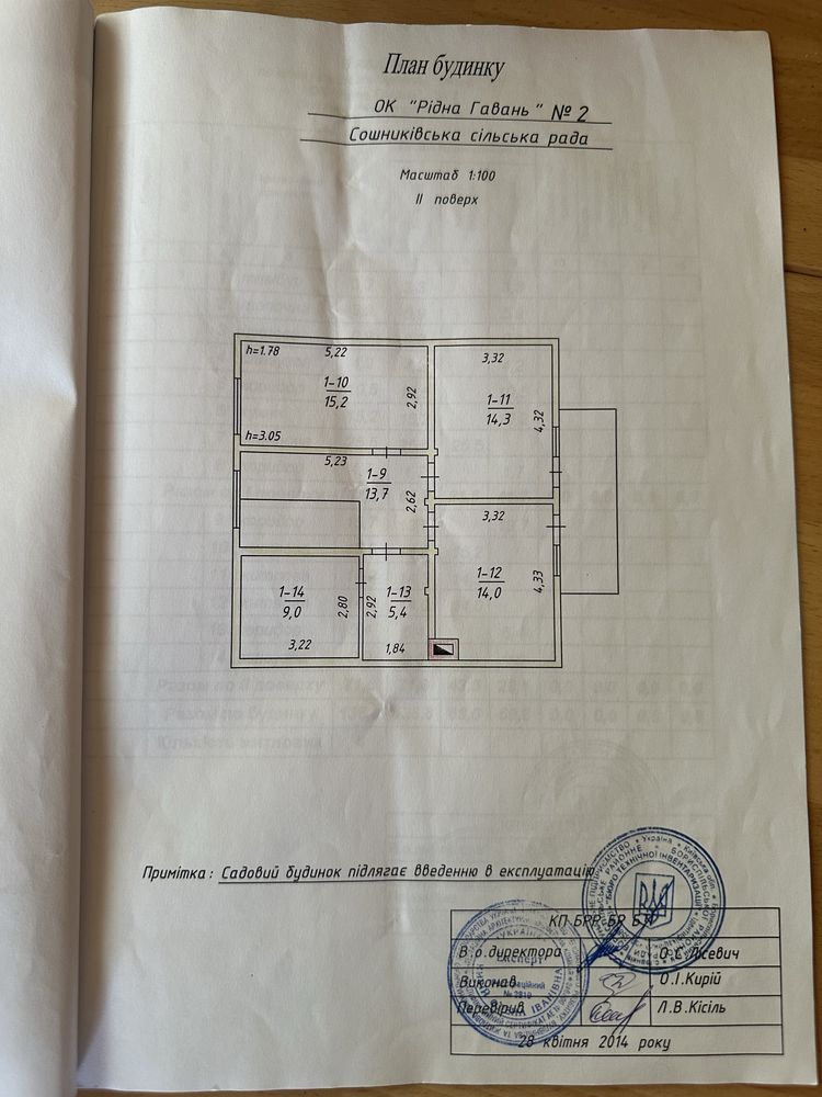 Продається будинок с. Сошників