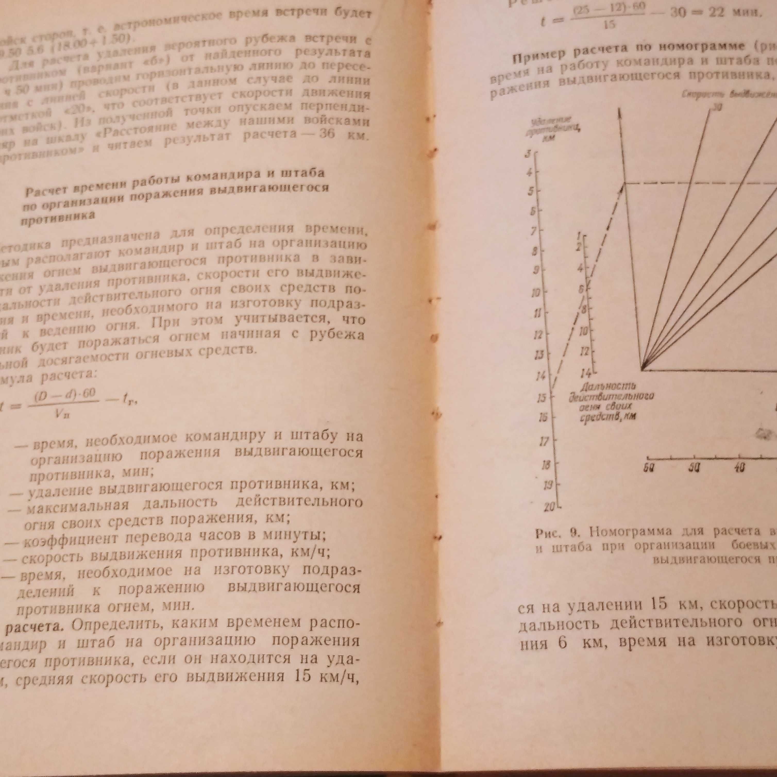 Вайнер А. Я. Тактические расчеты