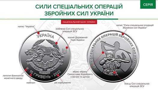 Монета 1, 2, 10 гривень ВВС, флот, ДШВ, ССО и другие