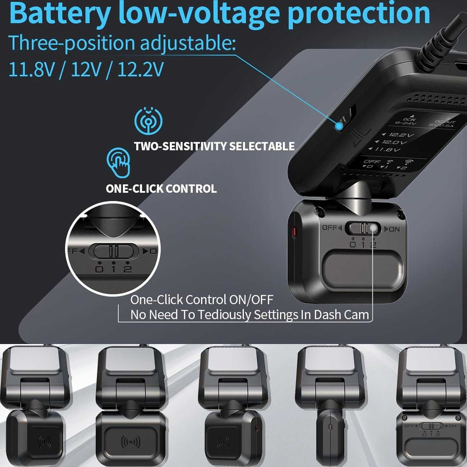 Dashcam camera Car Truck Bus x4 + Rear + Left + Right GPS WiFi + RADA