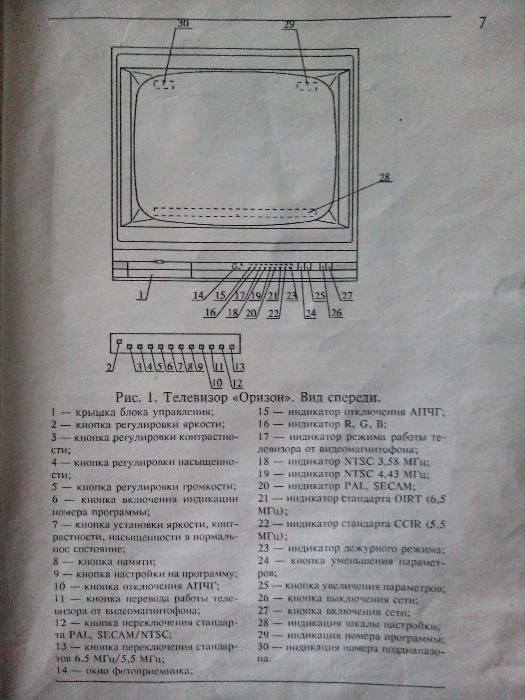 Телевизор "Оризон", "кубик"
