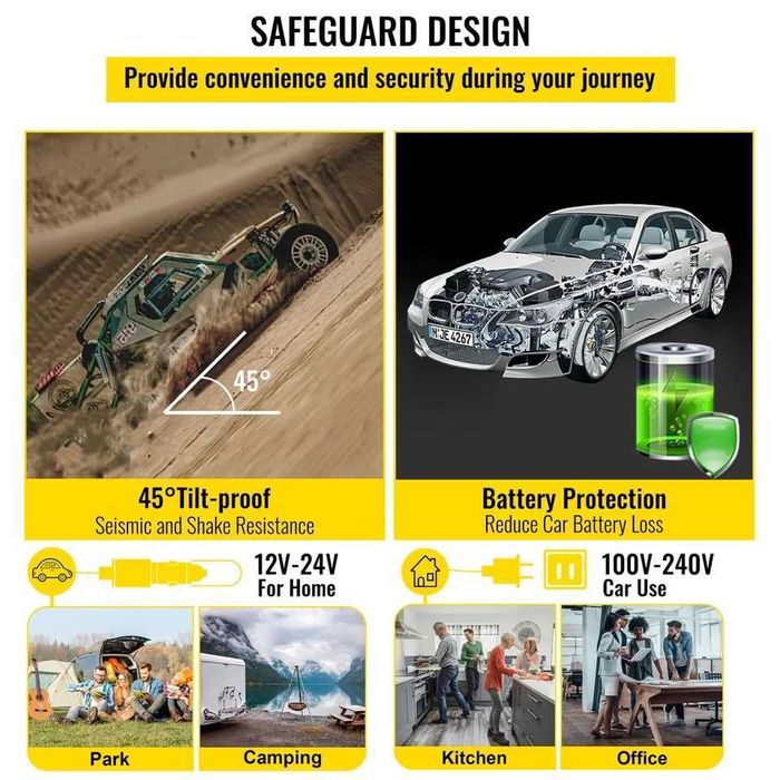 Nowa lodówka z zamrażarka -kompresorowa -20
Sterowana z telefonu