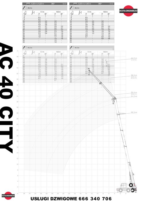 Wynajem dźwigu 40 T