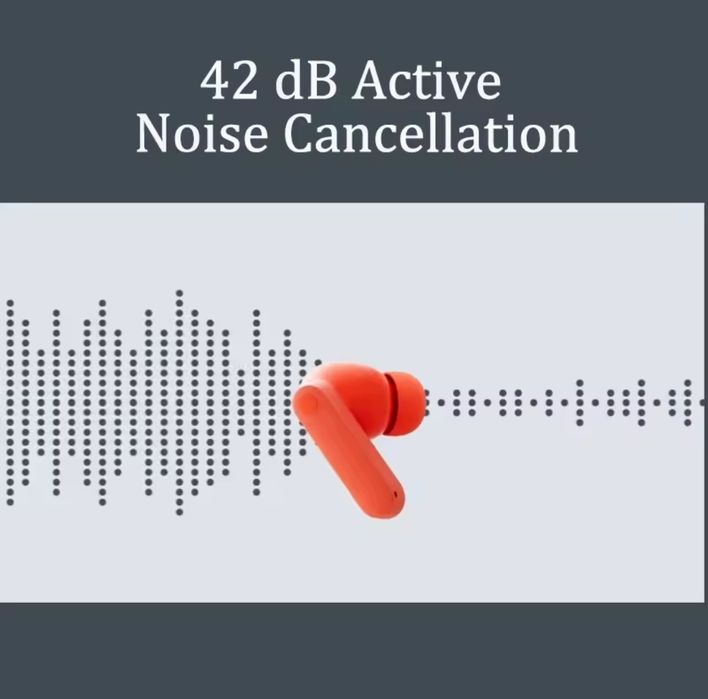 Беспроводные наушники CMF Nothing Buds 2a/ Baseus Bowie 30, Bowie E5