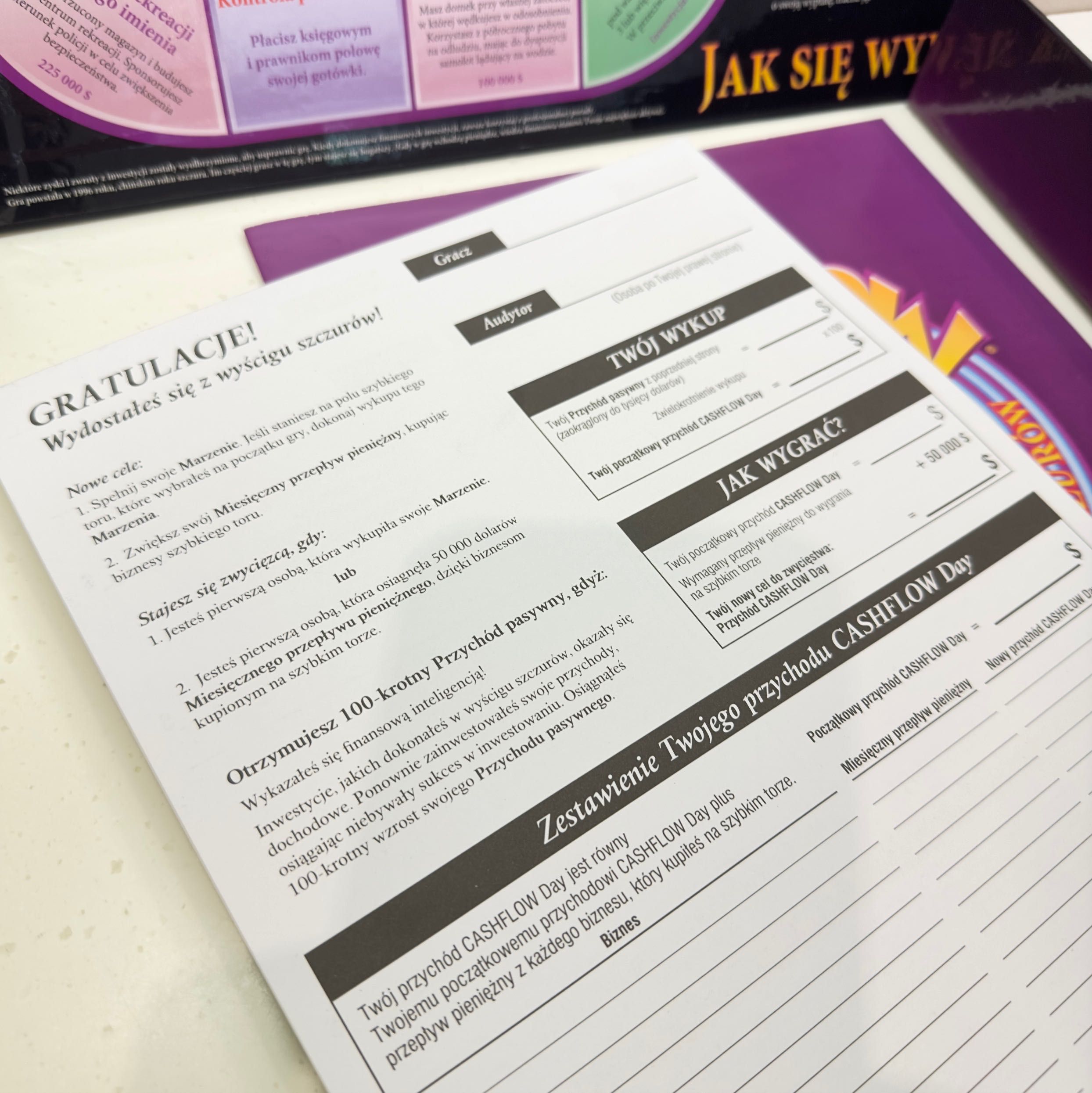 CASHFLOW 101 - gra edukacyjna