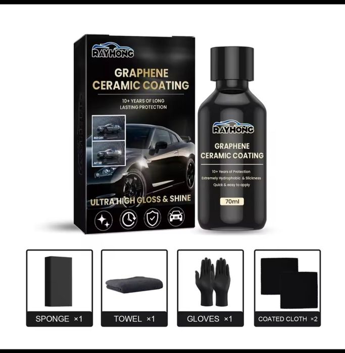 Керамічне покриття для авто Ceramica Кераміка