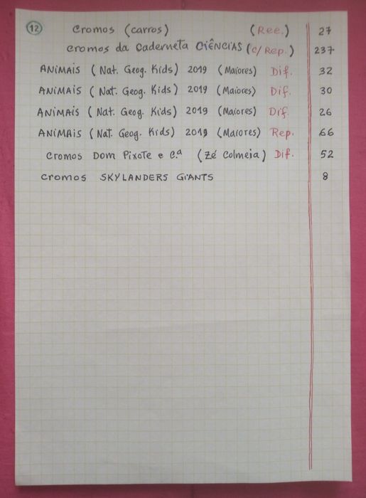 Lista de CROMOS Diversos