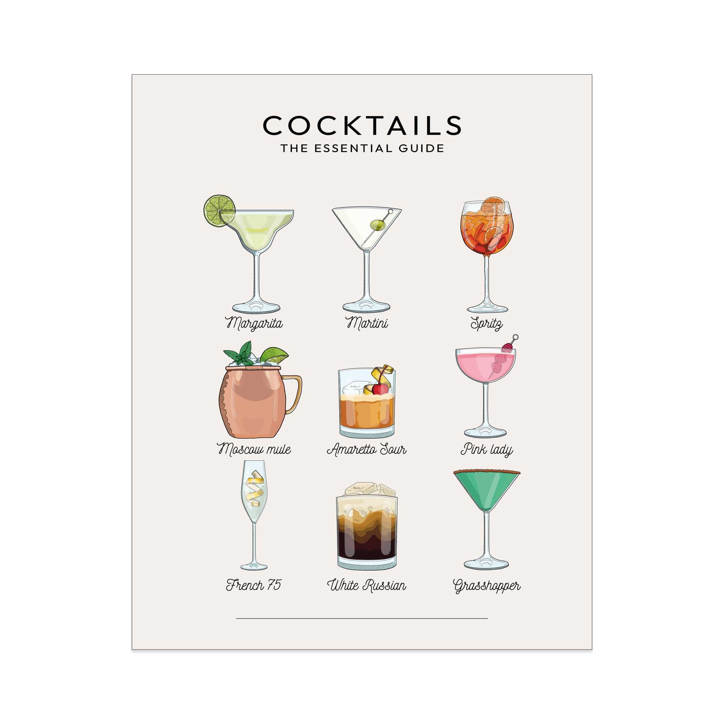 plakat 50x70 nowoczesny cocktail guide drink kuchnia jadalnia