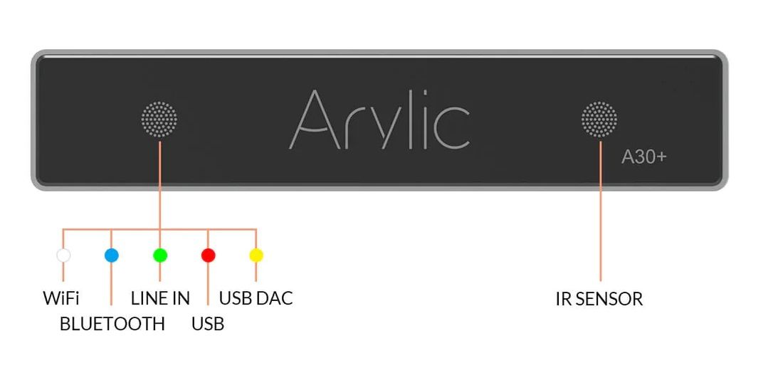 Arylic A30+ Miniwzmacniacz stereo A30+ 30W x 2 WiFi