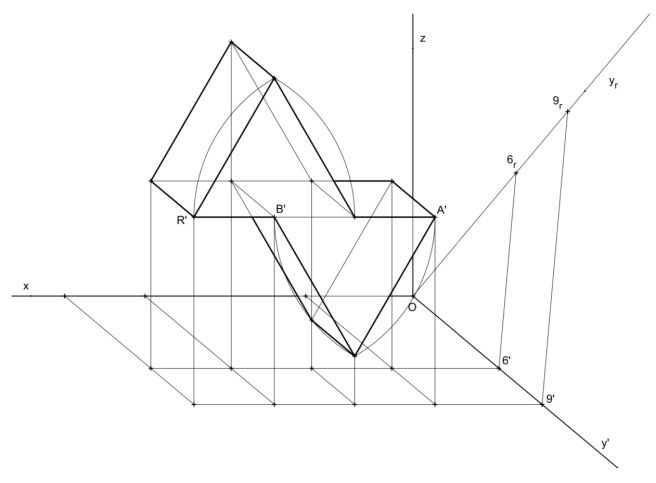 Explicações Geometria Descritiva