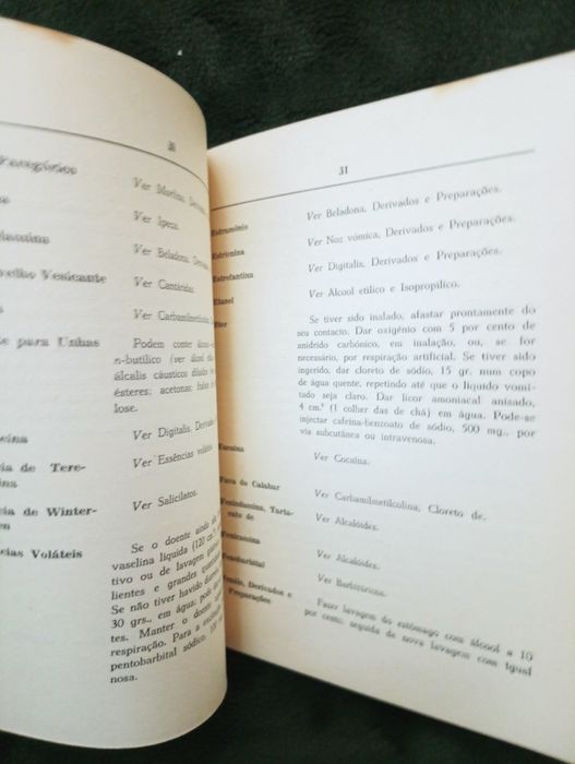 ANTÍDOTOS - Ed. Serviços de Bib. Científica do Inst Pasteur de Lisboa.
