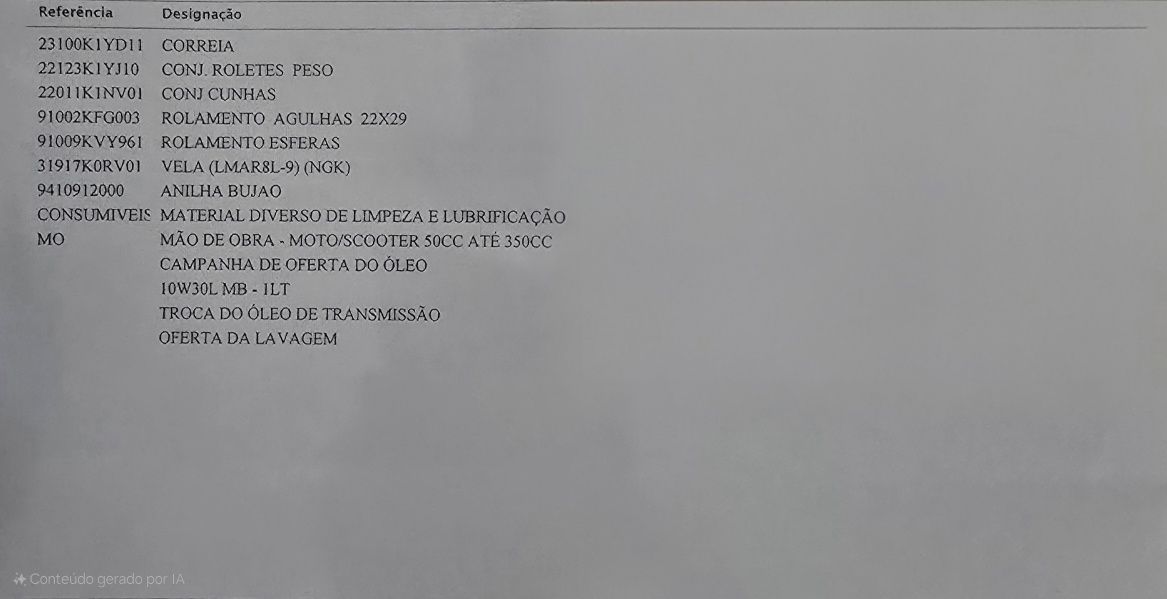 Honda PCX 125  Estado Impecável e Com Garantia!