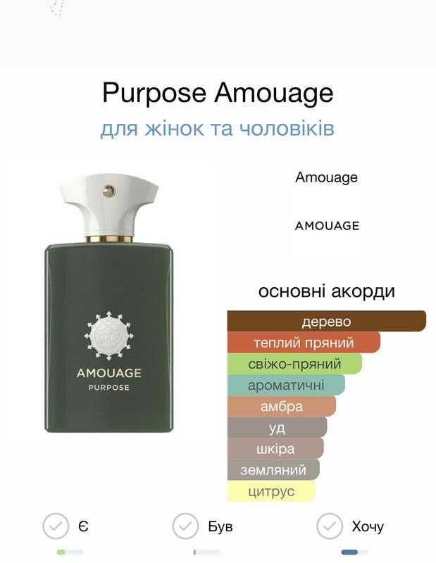 Amouage Sunshine, Purpose новинка 2023, Reflection Woman Распив