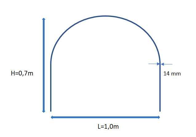 pałąk, łuk ogrodowy ocynkowany (0.7x1m) Tunel foliowy