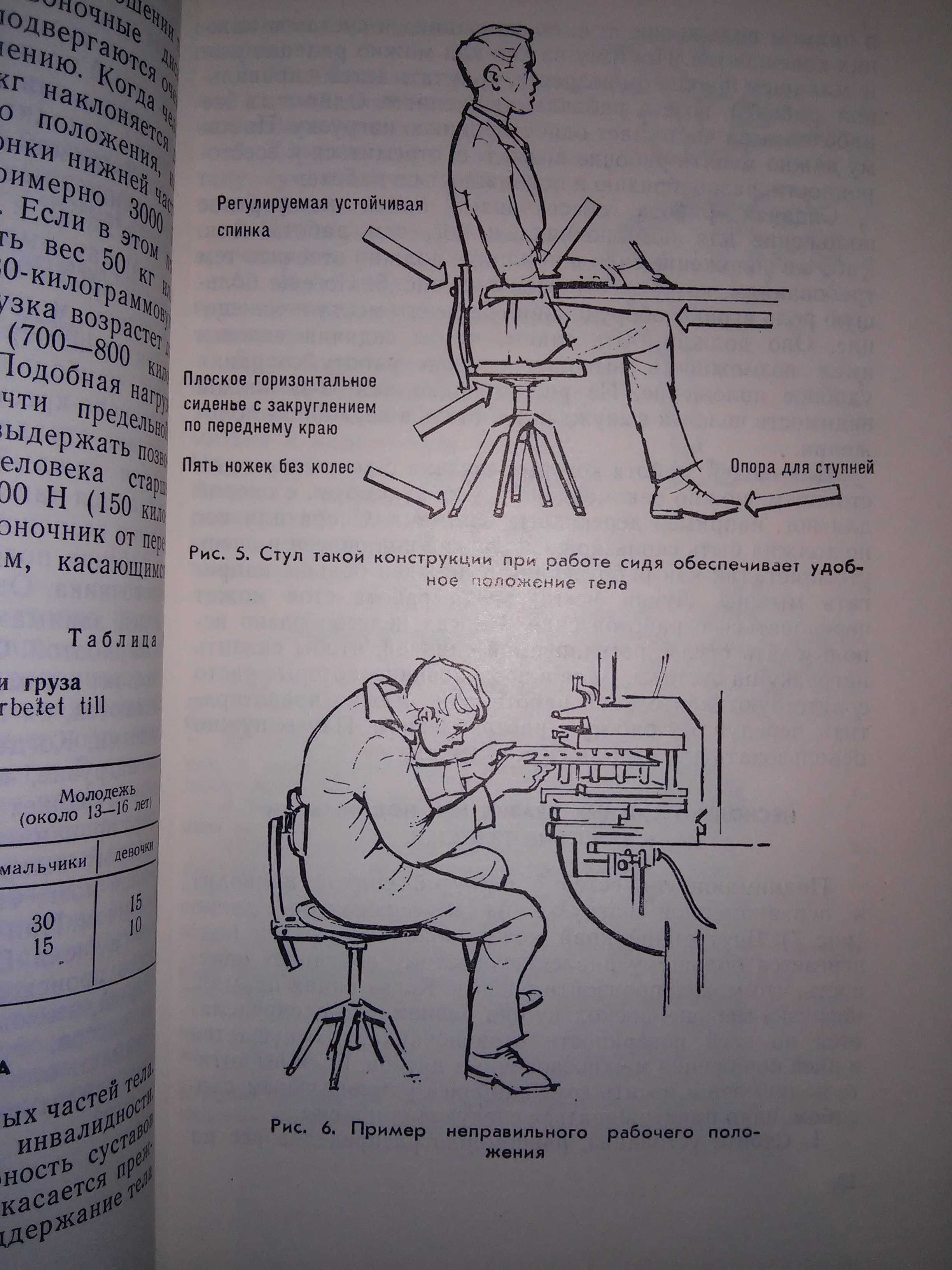 Хедман Спортивная физиология