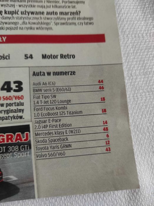 Czasopismo Motor WYSZUKAJ Auto 3/2018 A6 Tipo Focus E-Pace S60 V60