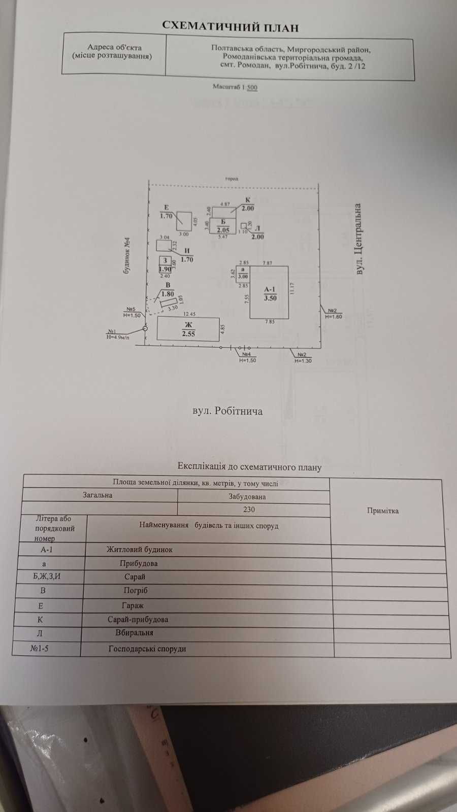 Будинок в смт. Ромодан