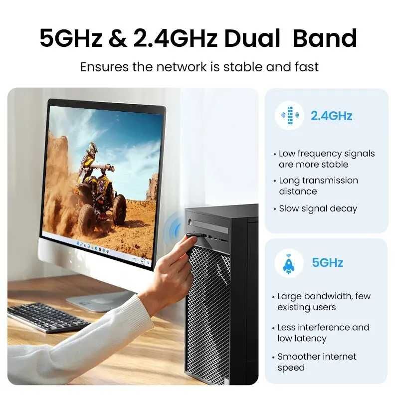 USB Wi-Fi адаптер для компьютера Ugreen AC650 Мб 2.4 ГГц 5 ГГц