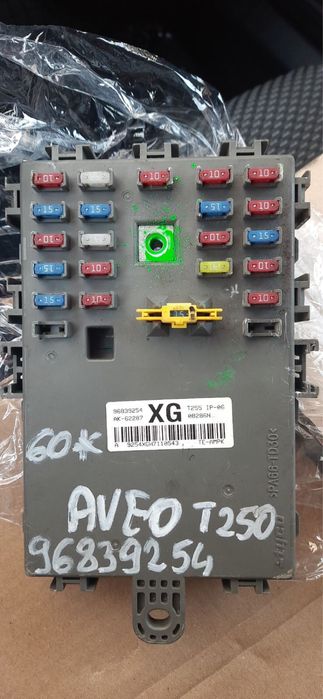 Блок запобіжників