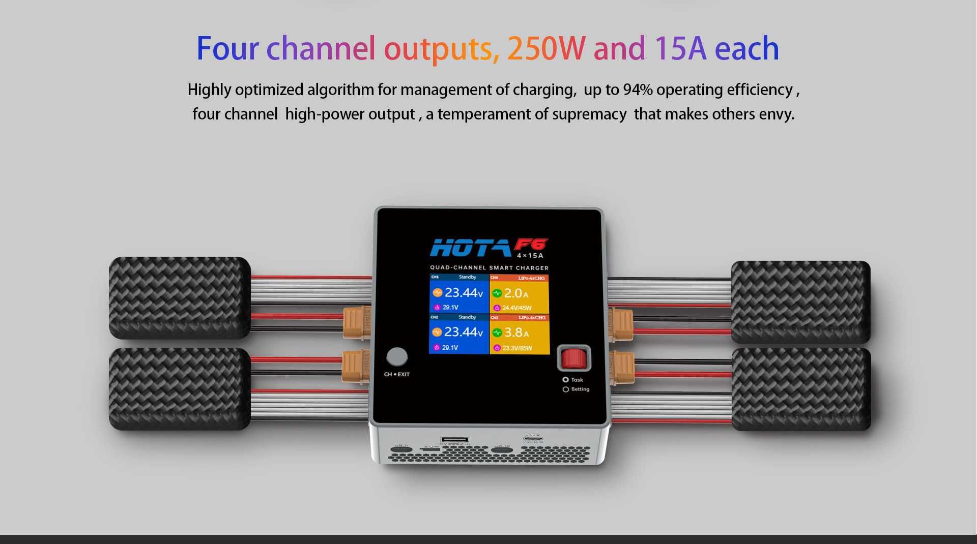 Hota D6 PRO Двопортовий зарядний пристрій
