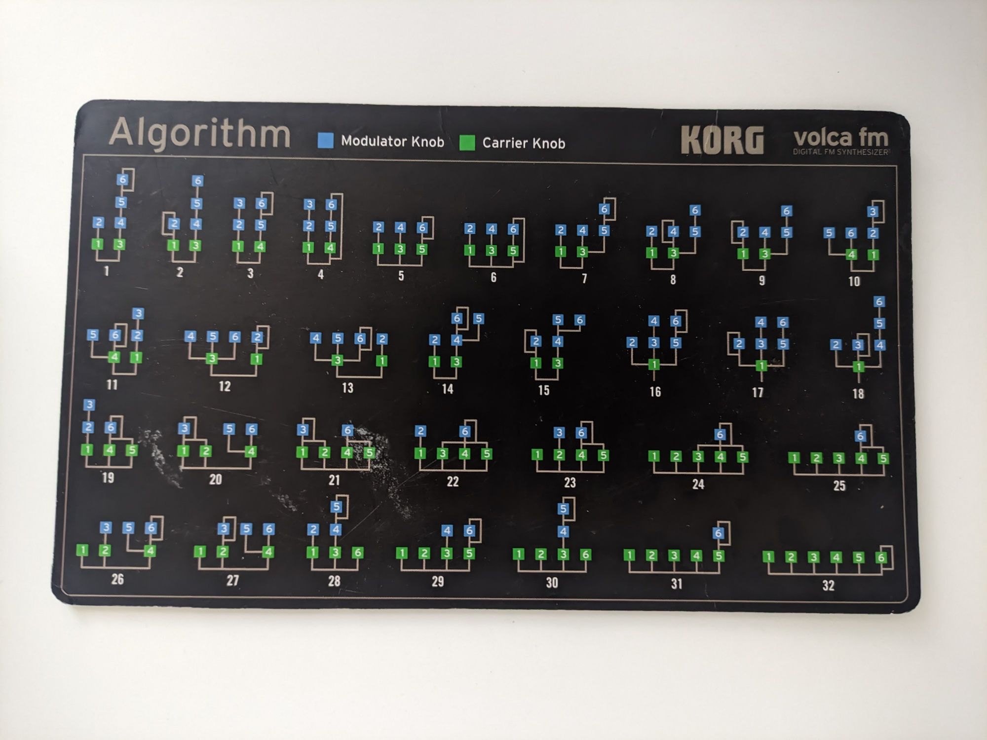 Syntezator Korg Volca FM