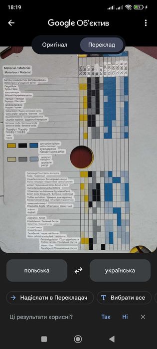 Круг алмазний відрізний Klingspor DL 60 U 230х22.23 Extra цегла, бетон