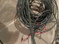 Продам кабель  000-33 ЦМ ВВГ нг 3 *1,5