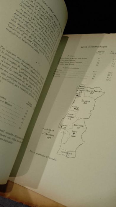 Revue Anthropologique "A. A. Mendes Correa" 1933